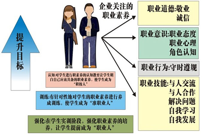 杭州职业技术学院自主招生_杭州职业学院招生网_杭州职业技术学院招生查询